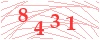 code